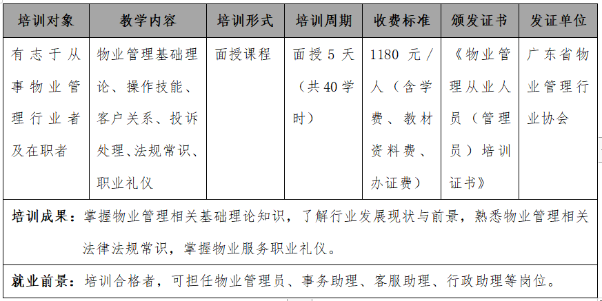 项目经理,2024年物业管理岗位证书 培训计划项目经理培训 | 关于组织2024年度物业管理项目经理和管理员培训的通知,深圳市深投教育物业管理培训中心-深圳物业管理人才摇篮